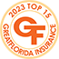 Top 15 Insurance Agent in Weston Florida